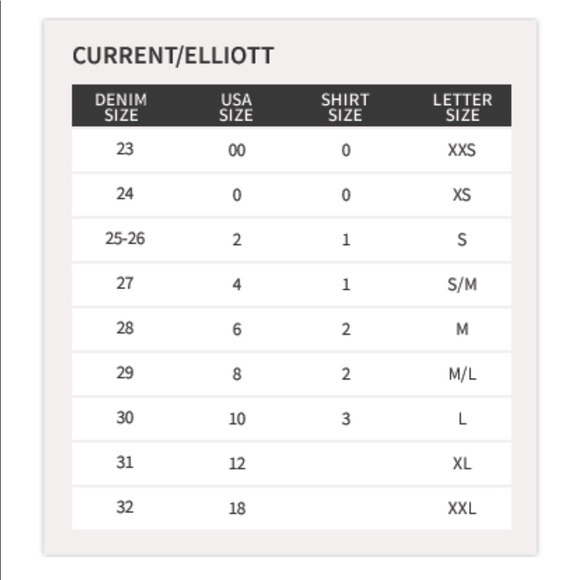 Current/Elliot cutoff frayed denim pink shorts - Picture 6 of 6